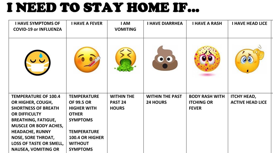 When to keep your child at home